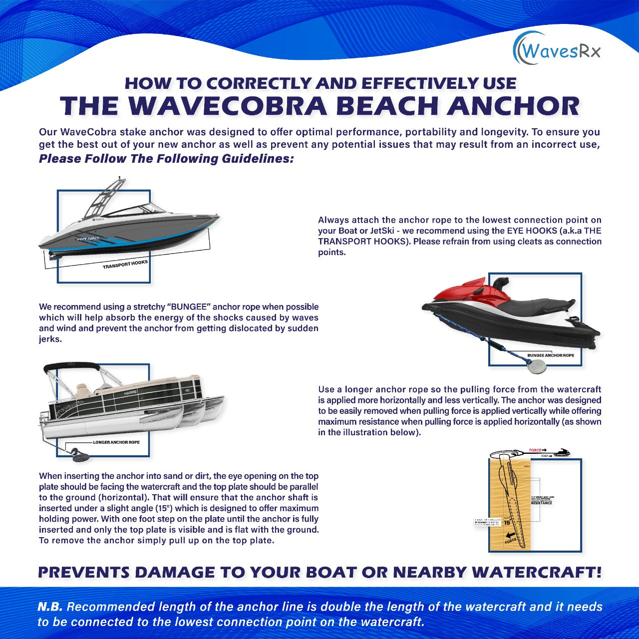 WAVECOBRA 18 BOAT ANCHOR