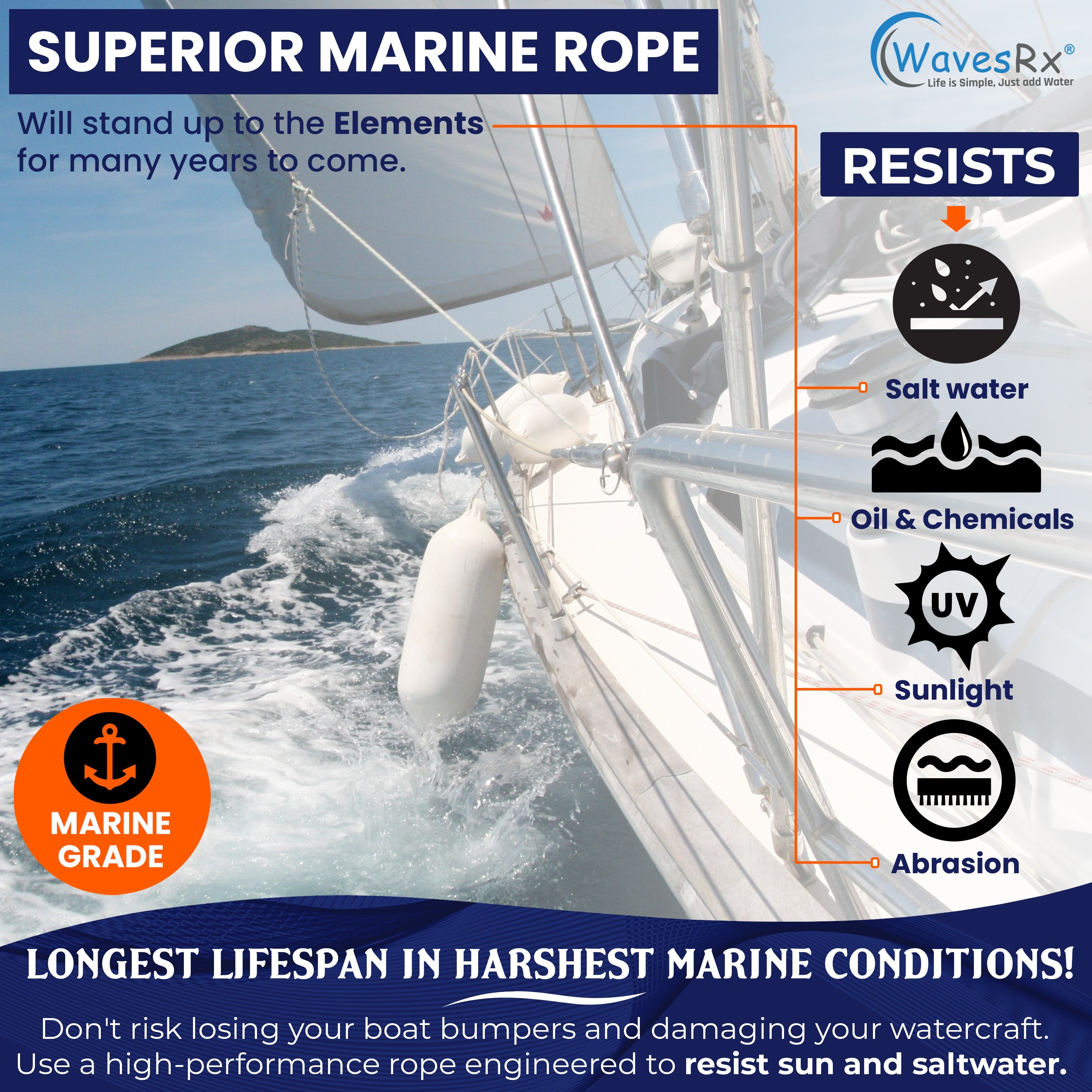 3/8” X 6’ PREMIUM FENDER LINE