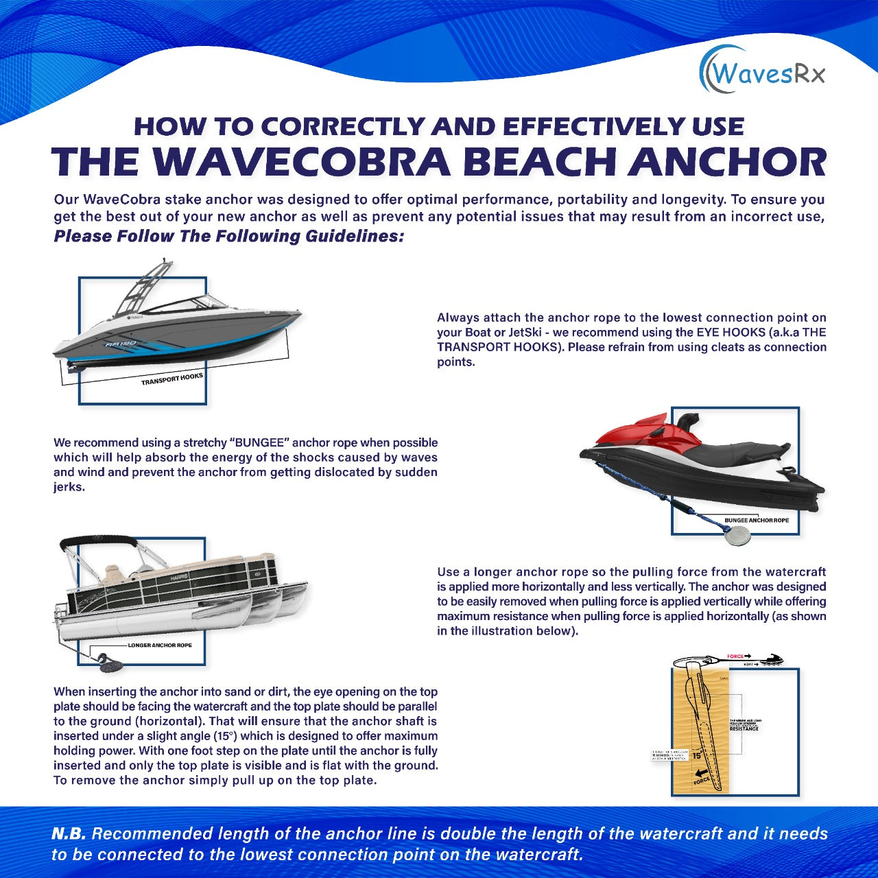 WAVECOBRA 12 PWC ANCHOR