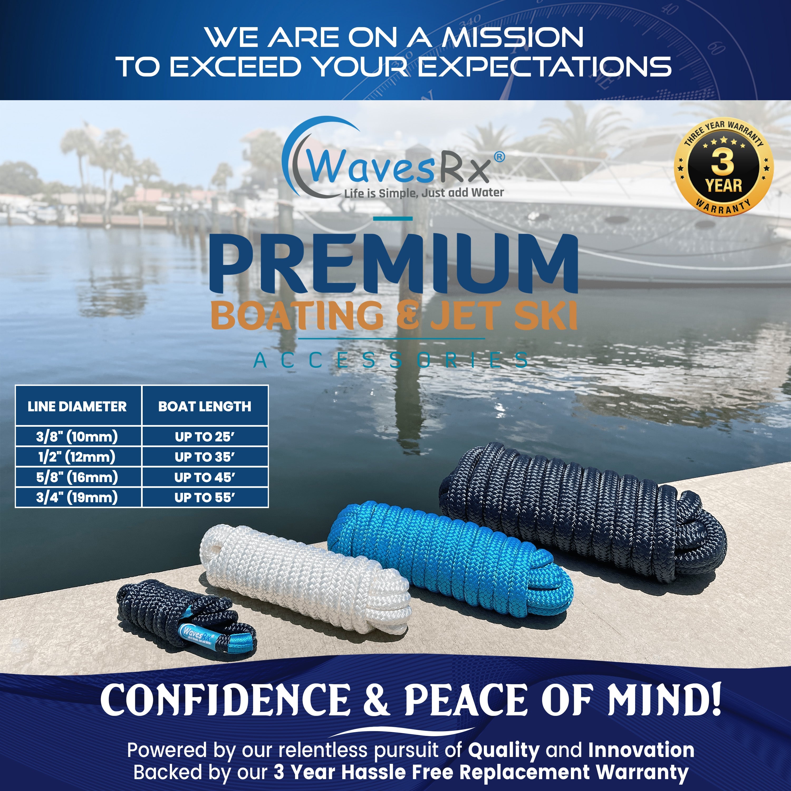 3/8” X 6’ PREMIUM FENDER LINE