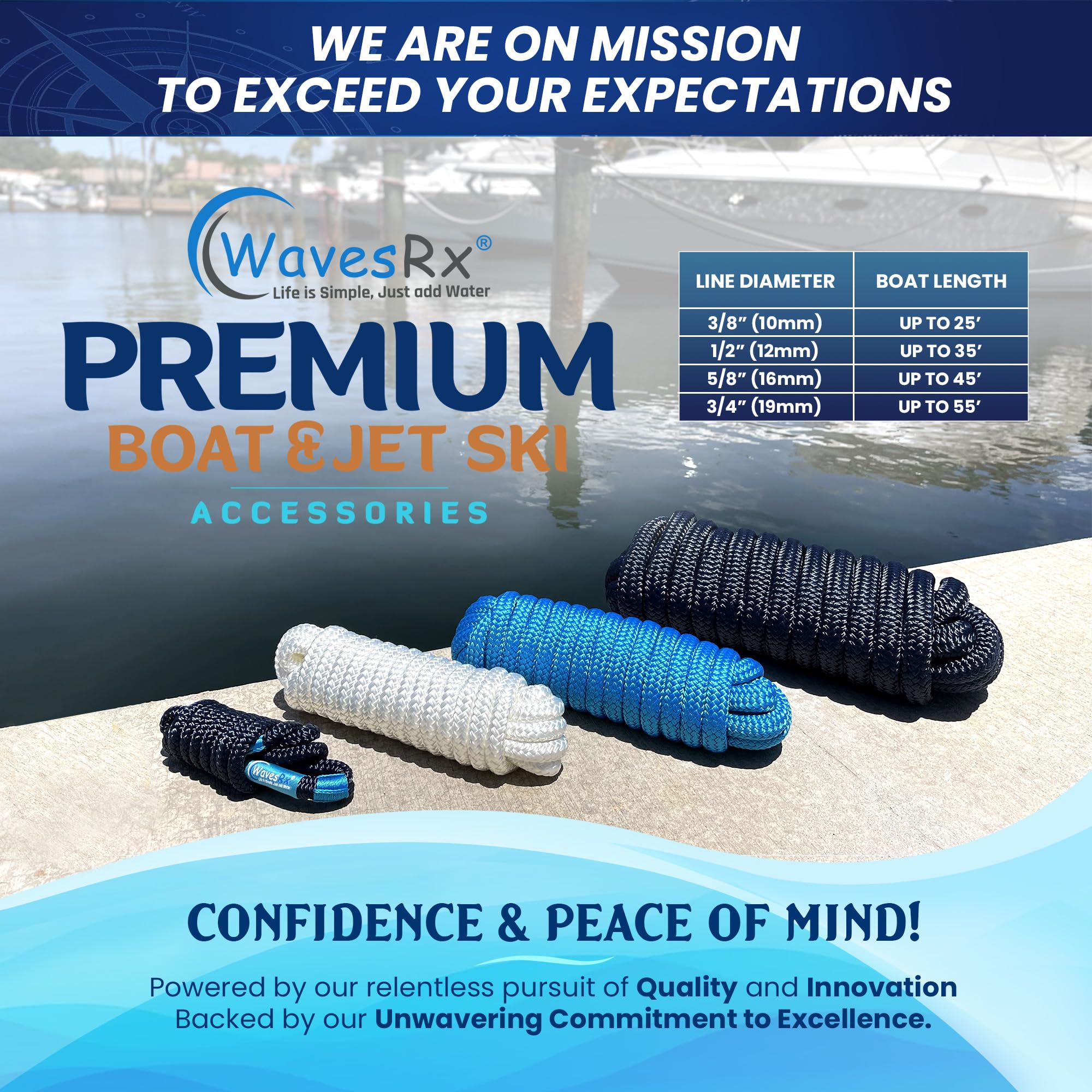 5/8” X 25’ PREMIUM DOCK LINE