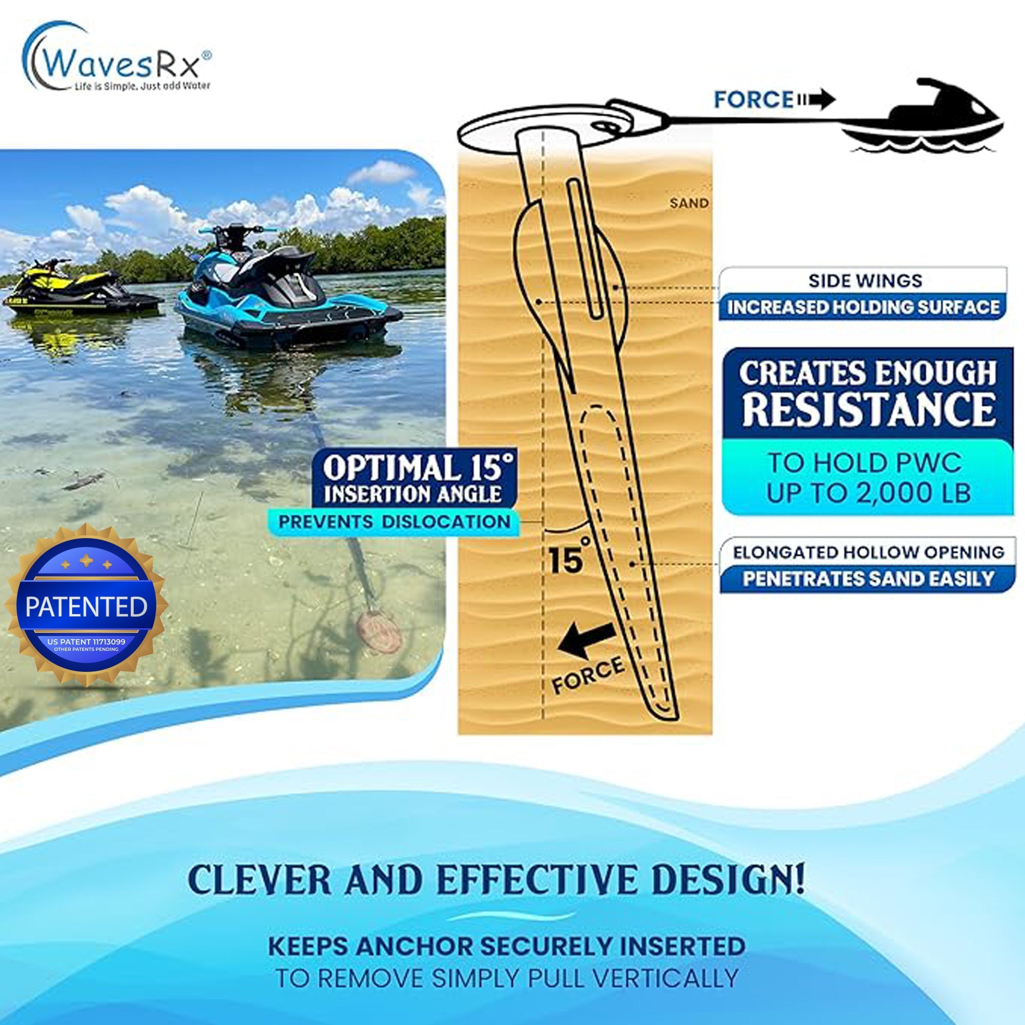 WAVECOBRA 12 PWC ANCHOR