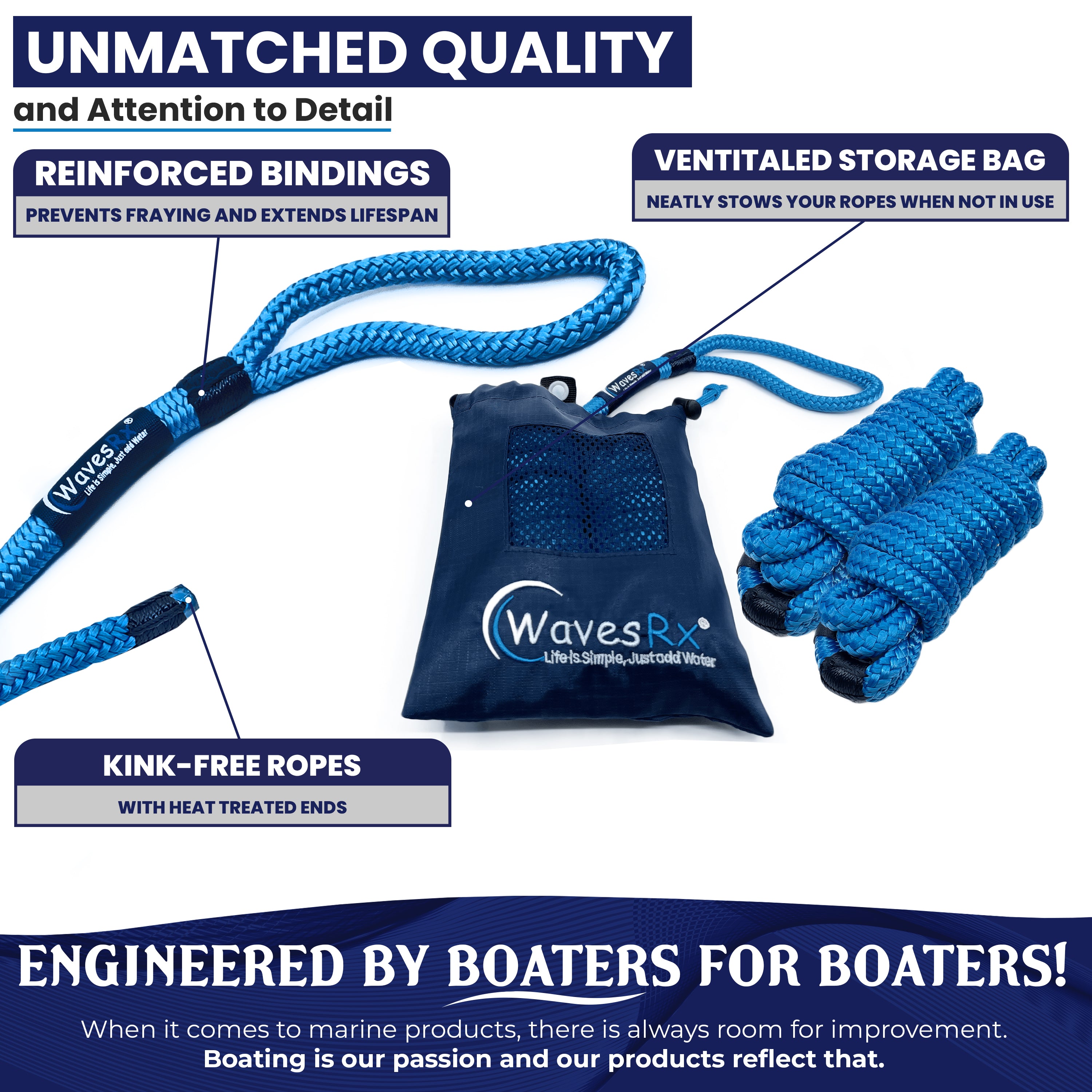 3/8” X 6’ PREMIUM FENDER LINE